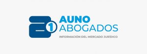 AUNO Abogados
